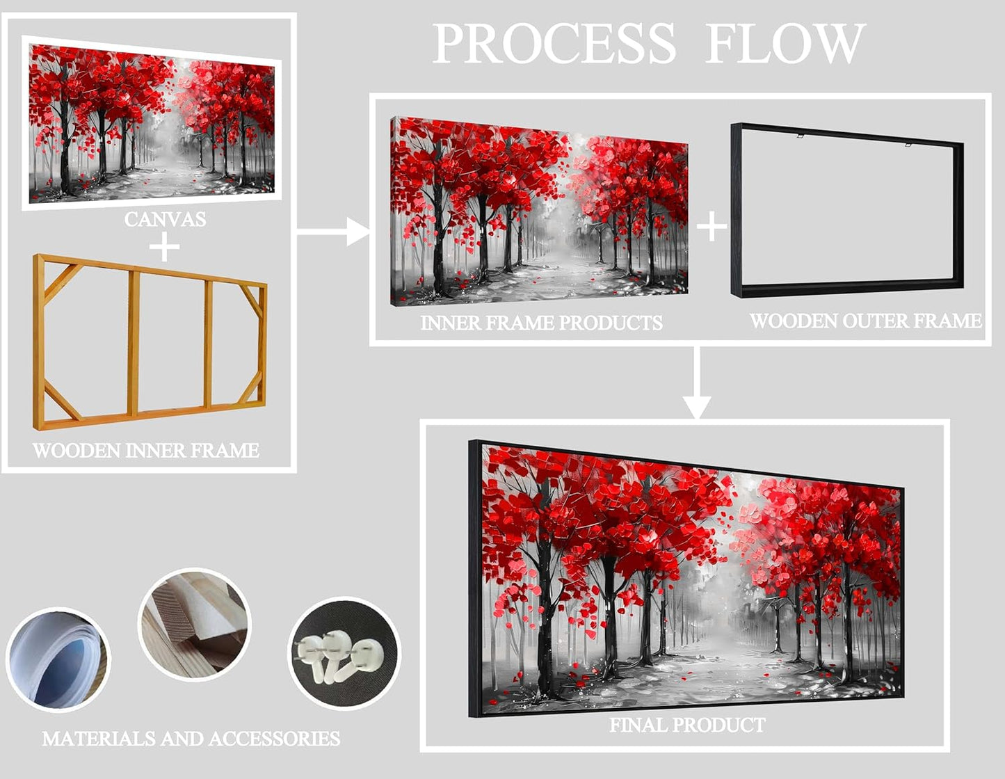 Tree Wall Art for Living Room, Black White and Red Forest Canvas Wall-Decor for Bedroom, Large Size 29x59 Inches Framed