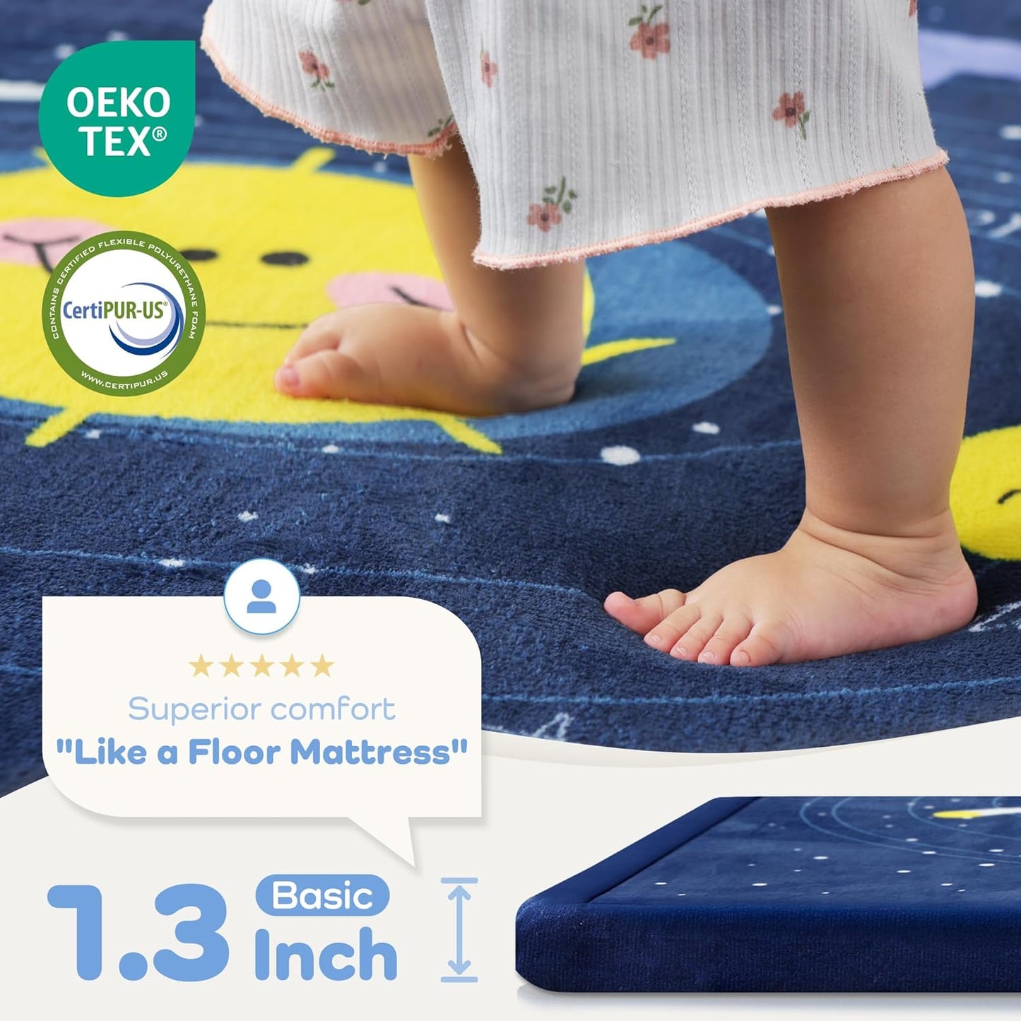 1.3" Thick Educational Baby Floor Play Mat 79x118, Basic Padded Memory Foam Kids Mat, Large Non-Slip Plush Playmat for Nursery Playroom Classroom (Planet)