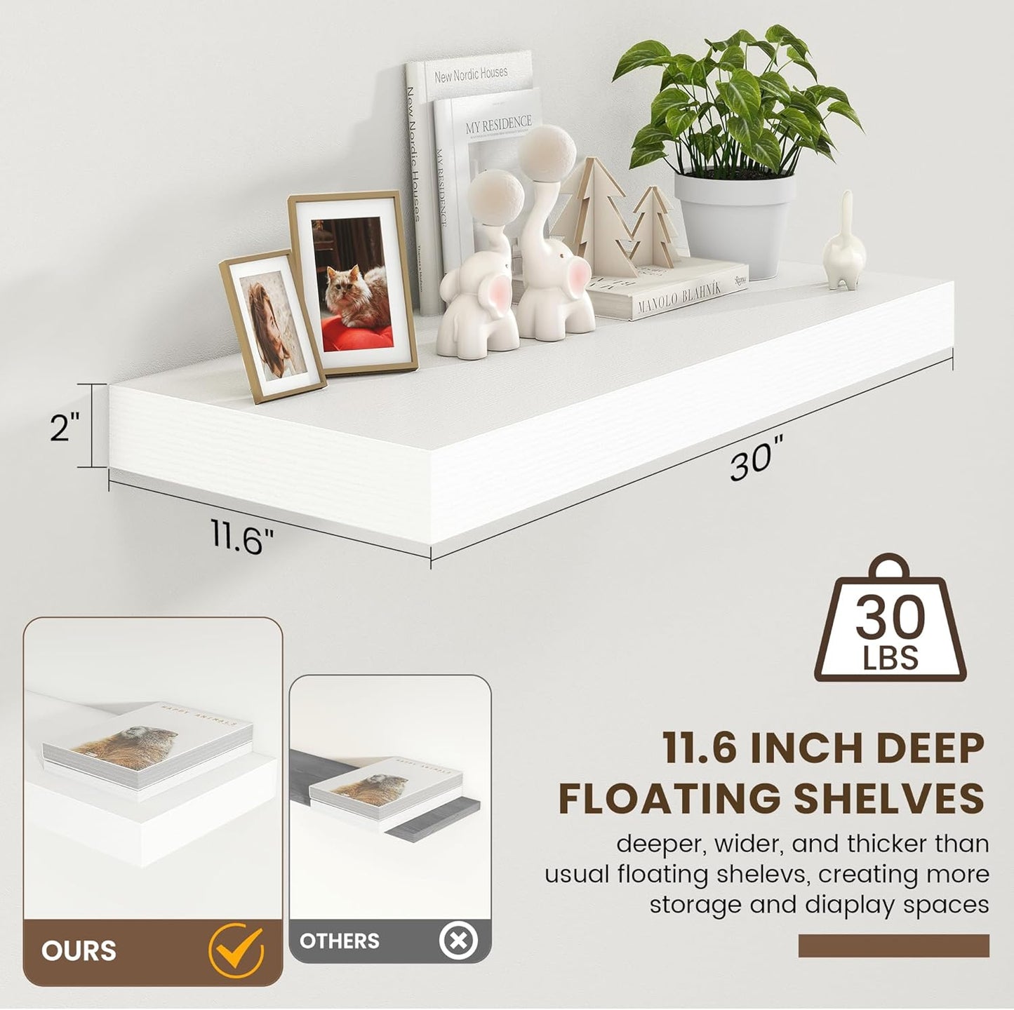 30 Inch White Floating Shelves for Wall - 30 Inch Wide x 12 Inch Deep Floating Shelf Set of 1 - Large Wide Wood Wall Shelves - Bookshelf Laundry Shelf TV Shelf