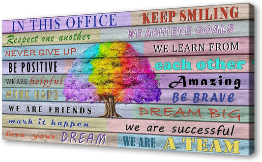 YYYYHPP YP2562 Inspirational Office Wall Art Mindset Quotes Canvas Prints Wall Art Poster Positive Quotes Wall Poster for Home Office Workplace Decor