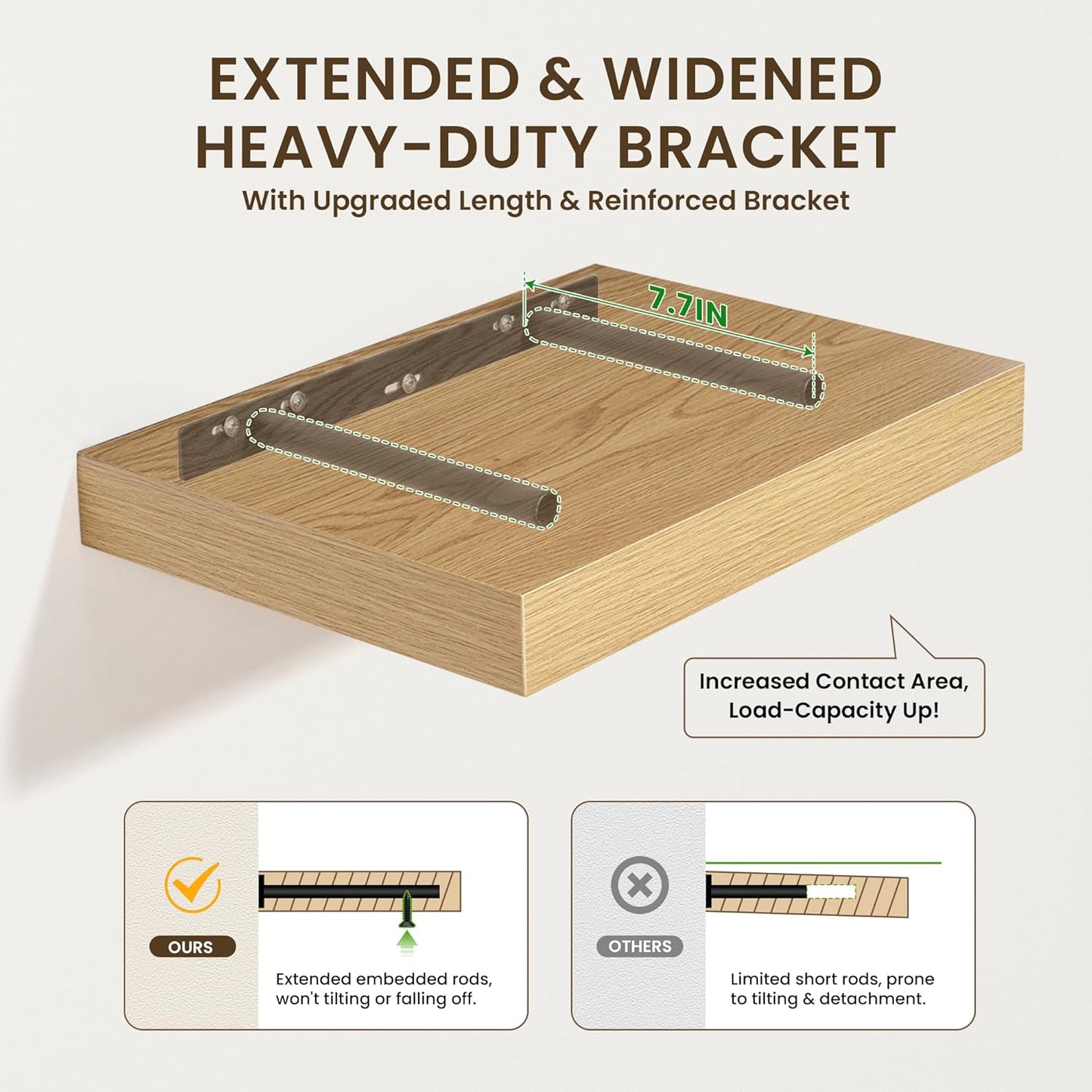 30 Inch Floating Shelves for Wall - 30 Inch Wide x 12 Inch Deep Oak Floating Shelf Set of 1 - Rustic Wide Wood Shelves for Room Wall - Bookshelf Laundry Shelf TV Shelf