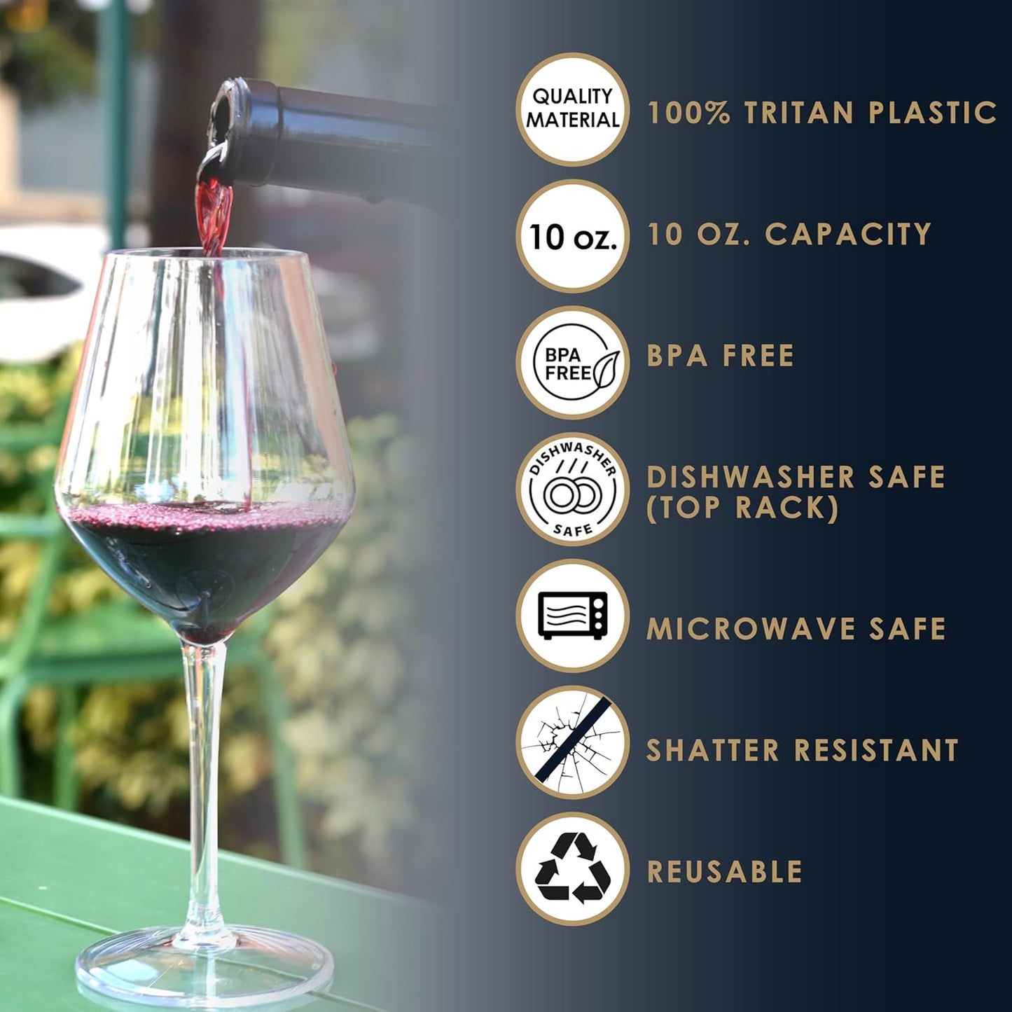 Shop Human Tritan Wine Glass Set (15oz), BPA Free Wine Drinking Glasses Set of 4, Unbreakable Wine Glasses, Stemmed Wine Glasses