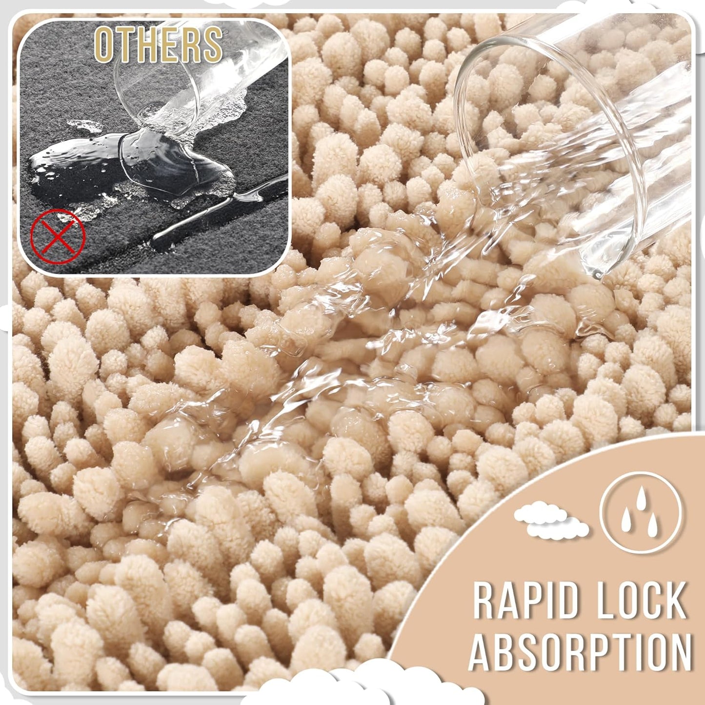 Yimobra Bathroom Rugs Sets 2 Piece - Quick Dry Extra Thick Luxury Chenille Bath Mat, Non Slip Super Absorbent for Tub Shower Sink, Machine Washable Shaggy Floor Mat, 24"x17+24"x20" Inch, Light Brown