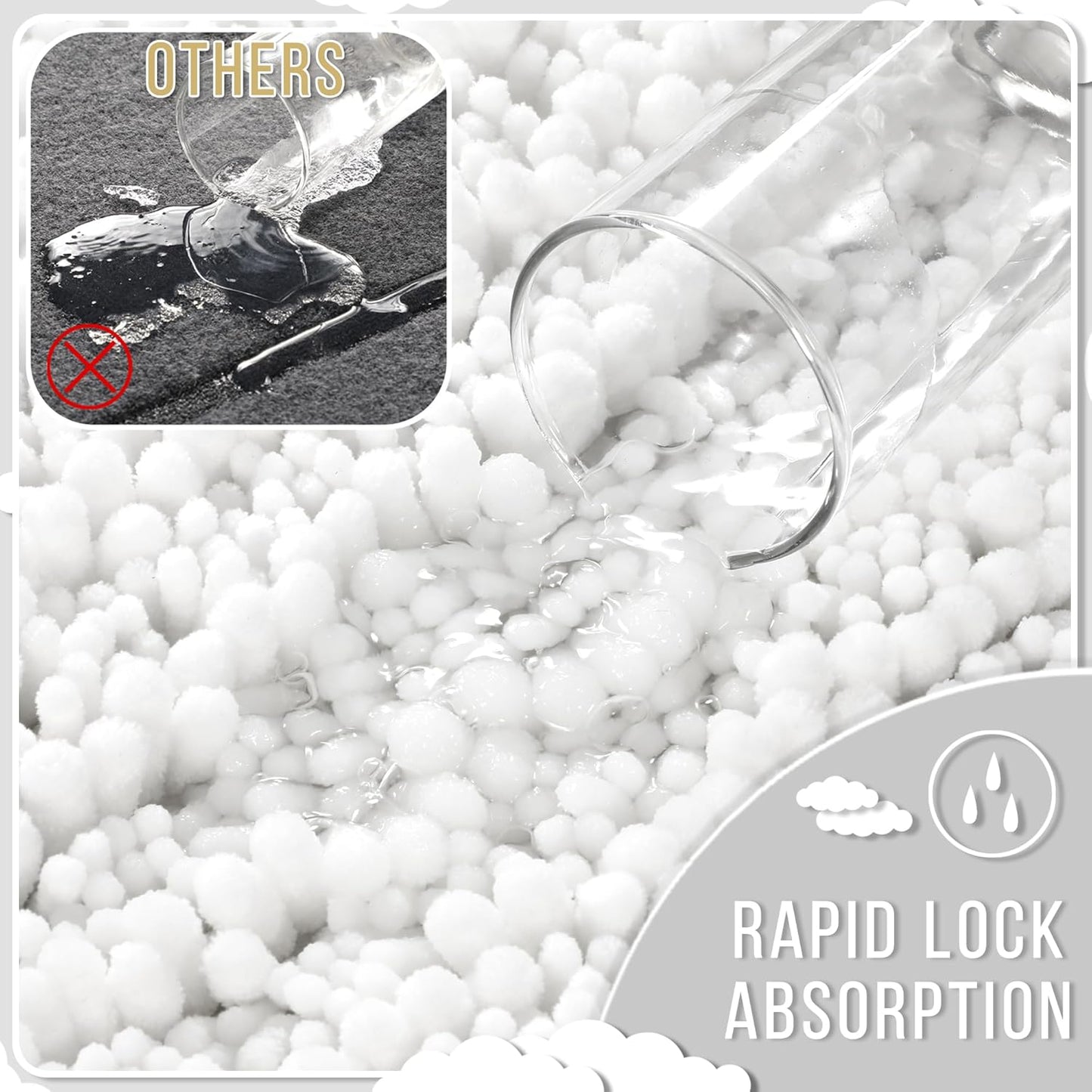 Yimobra Bathroom Rugs Sets 2 Piece - Quick Dry Extra Thick Luxury Chenille Bath Mat, Non Slip Super Absorbent for Tub Shower Sink, Machine Washable Shaggy Floor Mat, 44"x24"+24"x17" Inch, White