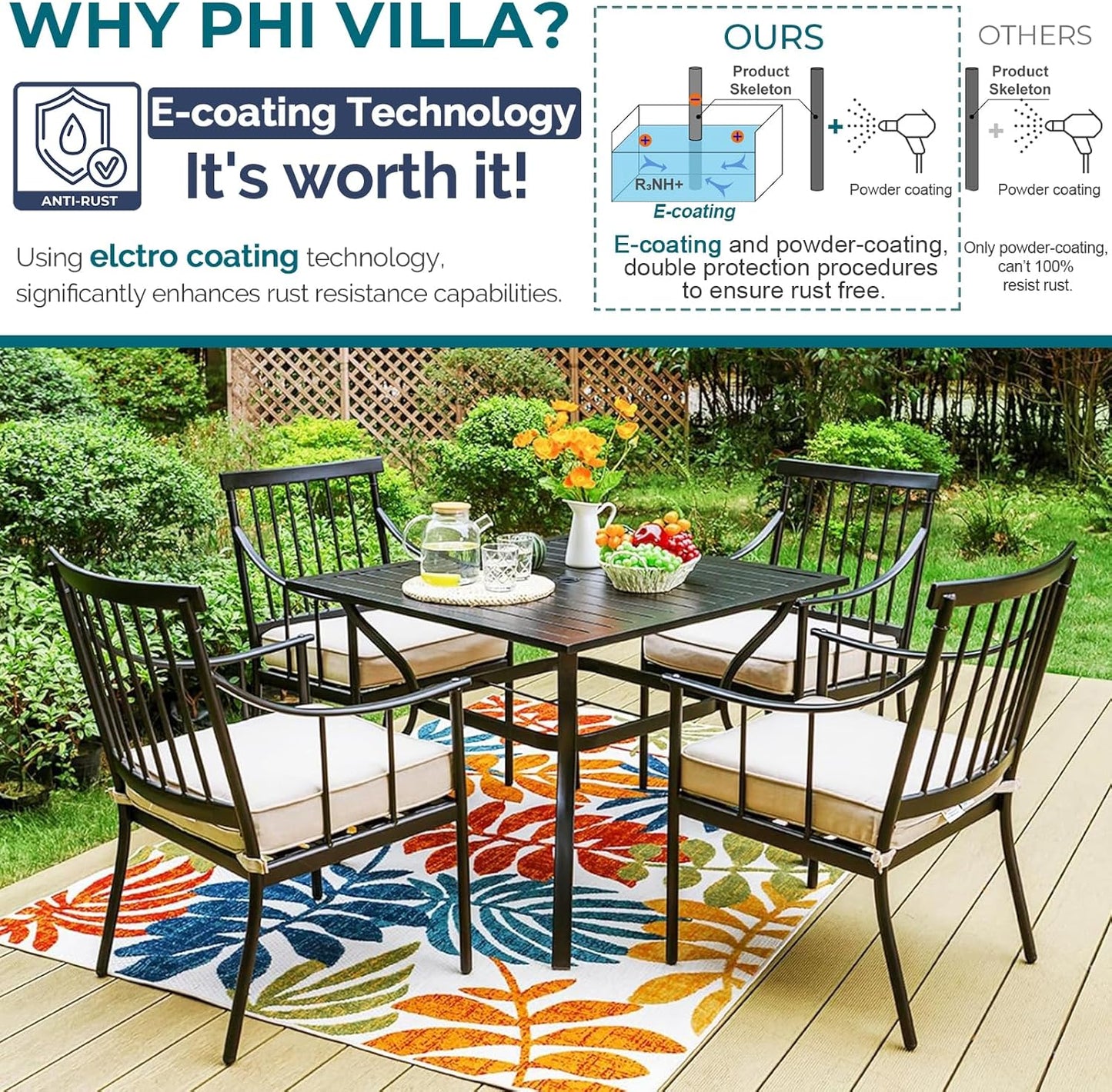 PHI VILLA 5 Piece Outdoor Dining Set with Cushion, 37” Square Metal Dining Table with Umbrella Hole & 4 Cushioned Steel Chairs for Patio, Deck, Yard