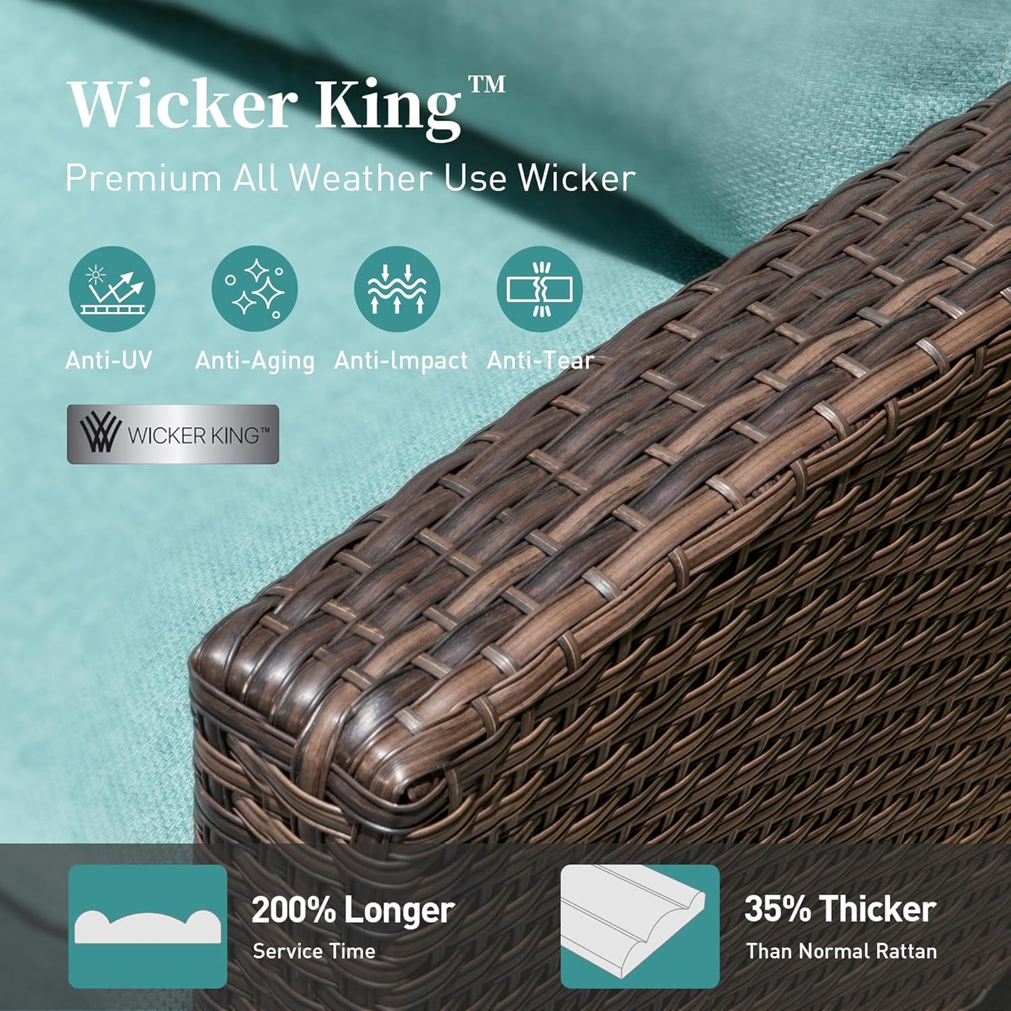 L-Shaped Outdoor Furniture Set, 5-Seat Couch With 2 Ottomans, Durable Rattan Sofa for Small Patios, Modular All-Weather Use, Blue