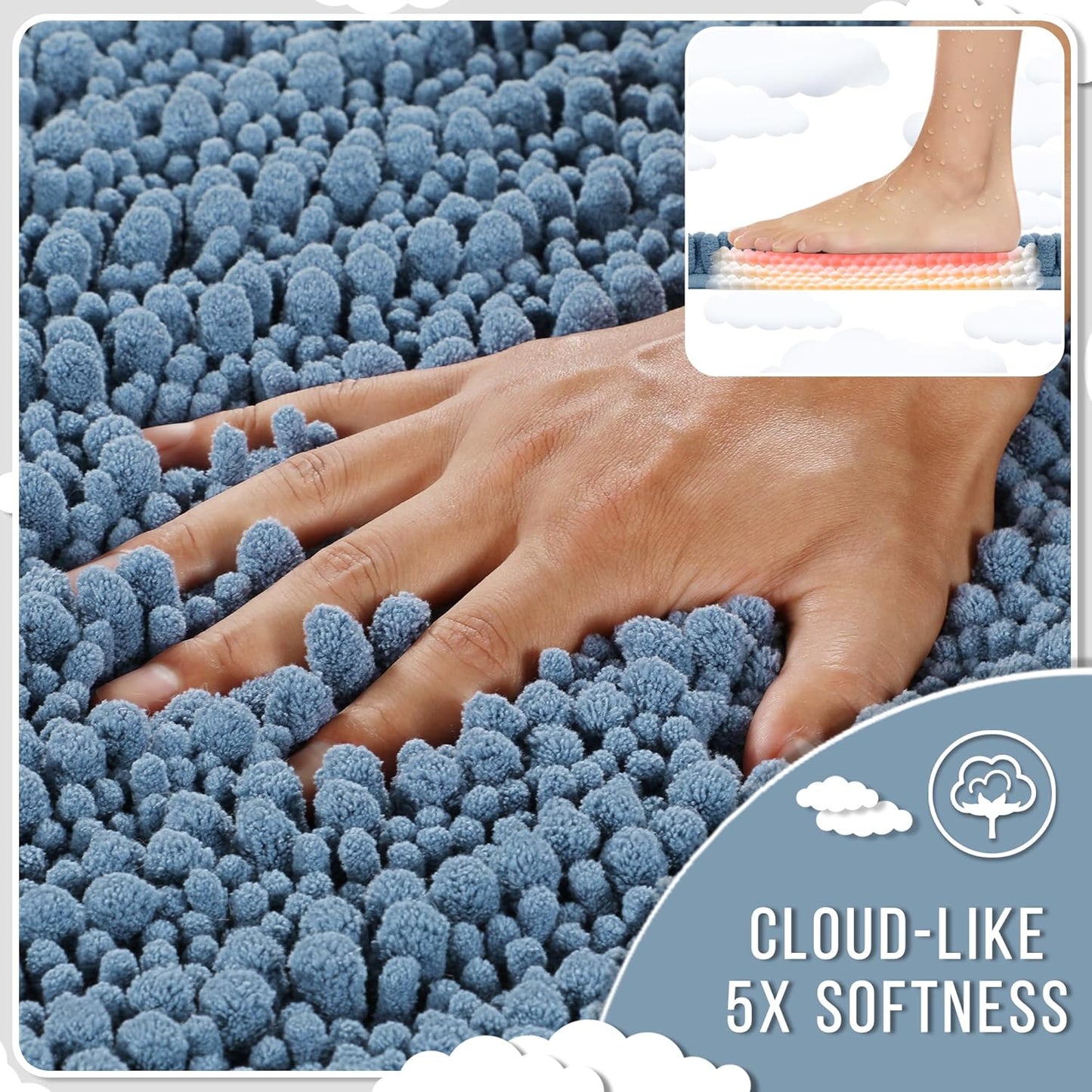 Yimobra Bathroom Rugs Sets 2 Piece - Quick Dry Extra Thick Luxury Chenille Bath Mat, Non Slip Super Absorbent for Tub Shower Sink, Machine Washable Shaggy Floor Mat, 24"x17+24"x20" Inch, Denim Blue