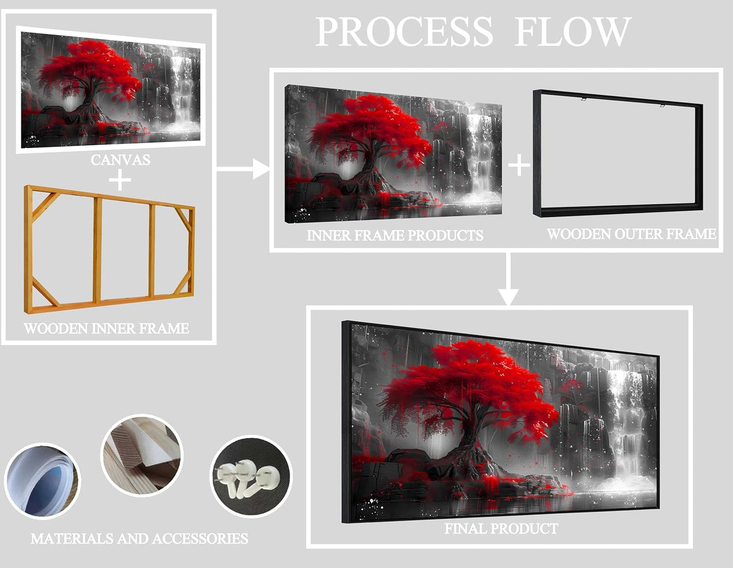 Tree Wall Art for Living Room, Waterfall Wall-Decor for Bedroom, Black White and Red Canvas Print, Large Size 29x59 Inches Framed