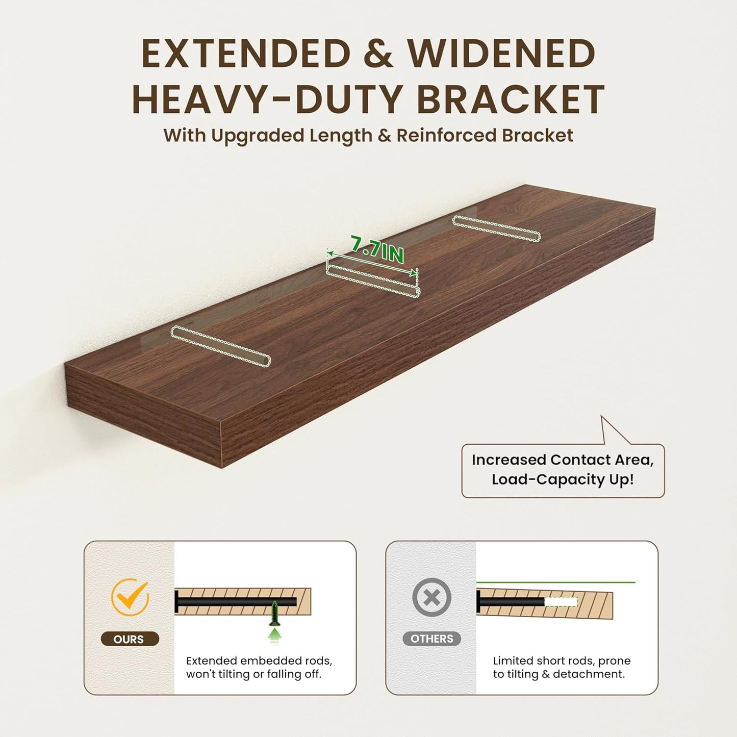 Deep Floating Shelves for Wall - 72 Inch Wide x 12 Inch Deep Wall Shelves Set of 1 - Rustic Walnut Color Wood Shelves for Living Room, Bathroom, Laundry Room, Bedroom, Kitchen, Home Office