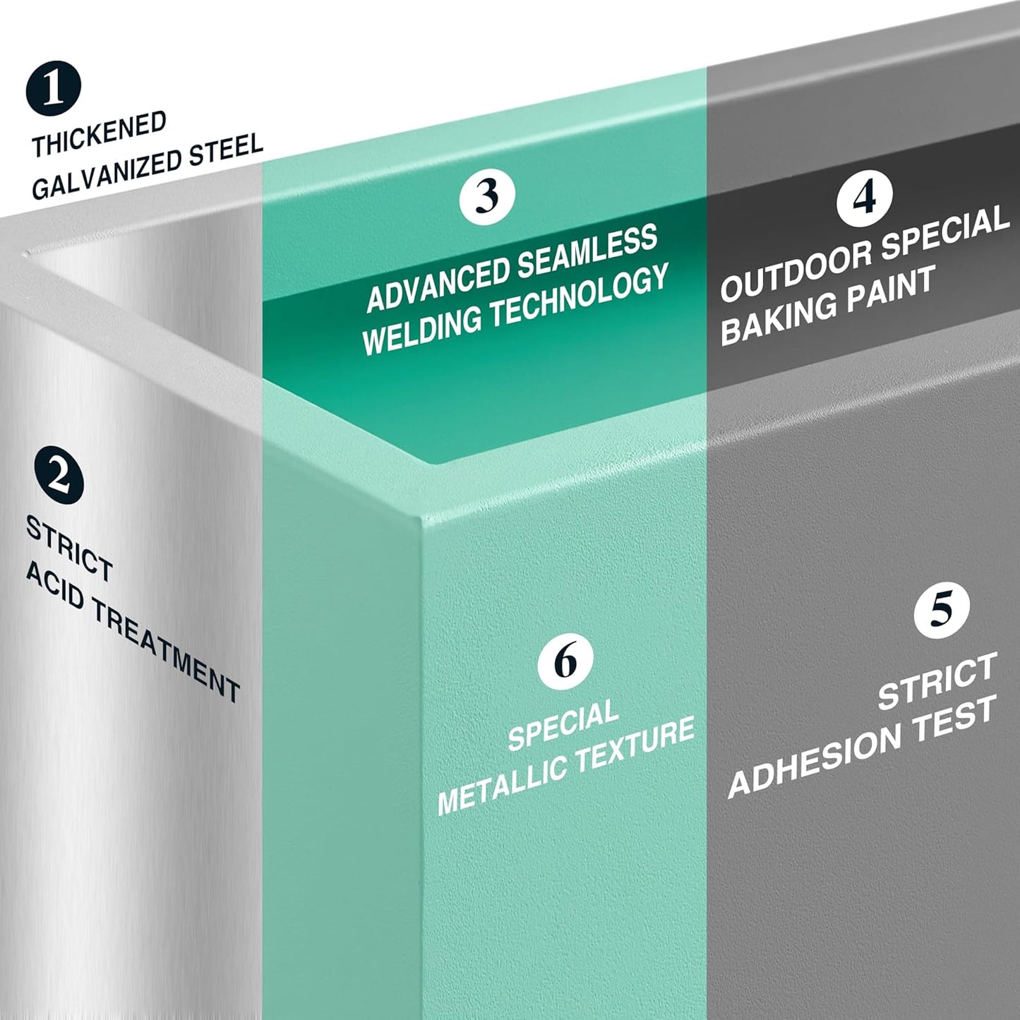 Wallowa Metallic Heavy Outdoor Planter Box, Span Planter, Long and Tall Divider Planter, 30Lx10Wx24H, Aqua Blue, No Assembly 30.8 Pounds