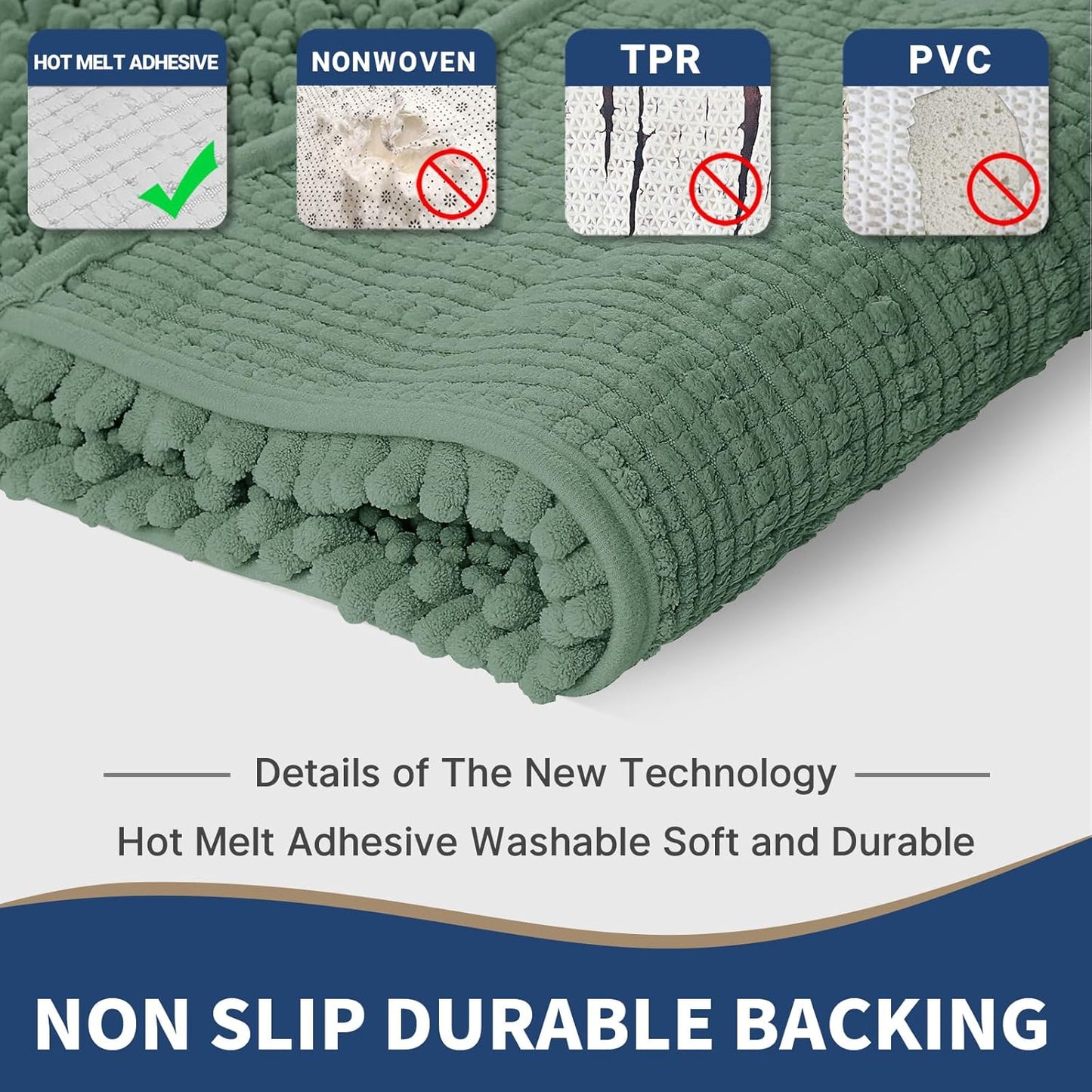 Yimobra Bathroom Rugs Sets 2 Piece - Quick Dry Extra Thick Luxury Chenille Bath Mat, Non Slip Super Absorbent for Tub Shower Sink, Machine Washable Shaggy Floor Mat, 32"x20"+24"x17" Inch, Green