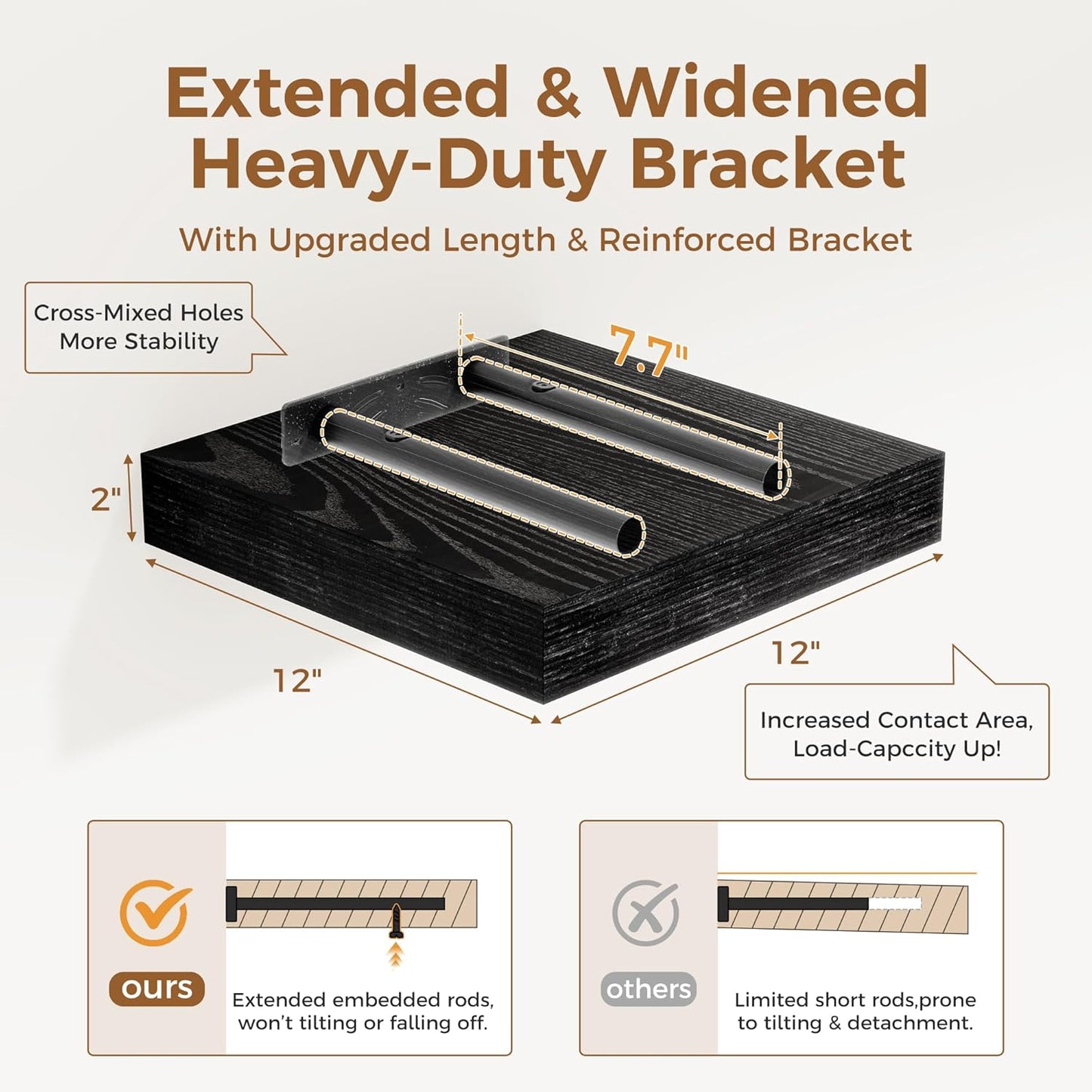 Fun Memories 12 Inch Floating Shelf, Rustic Wood Wall Shelves for Wall Decor & Storage, 12 x 12 Floating Shelf for Living Room, Bathroom, Bedroom, Black, Set of 2