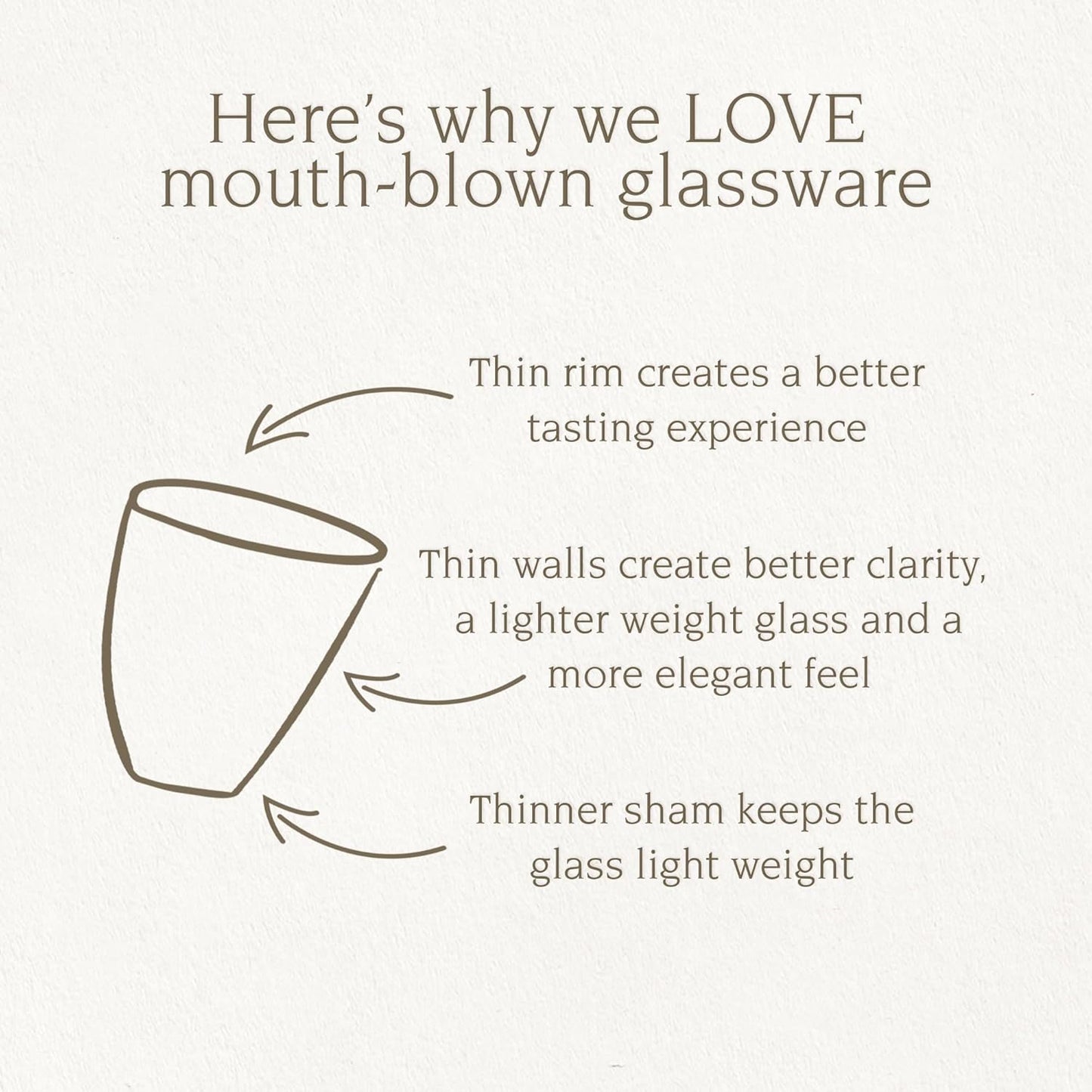 over&back 12oz Traditional Glassware - Set of 4 Classic Stemless Drinking Glasses for Parties, Get-togethers, and More - Mouth-Blown - Wine Cups for Kitchen and Dining Room - Clear, Water (12oz)