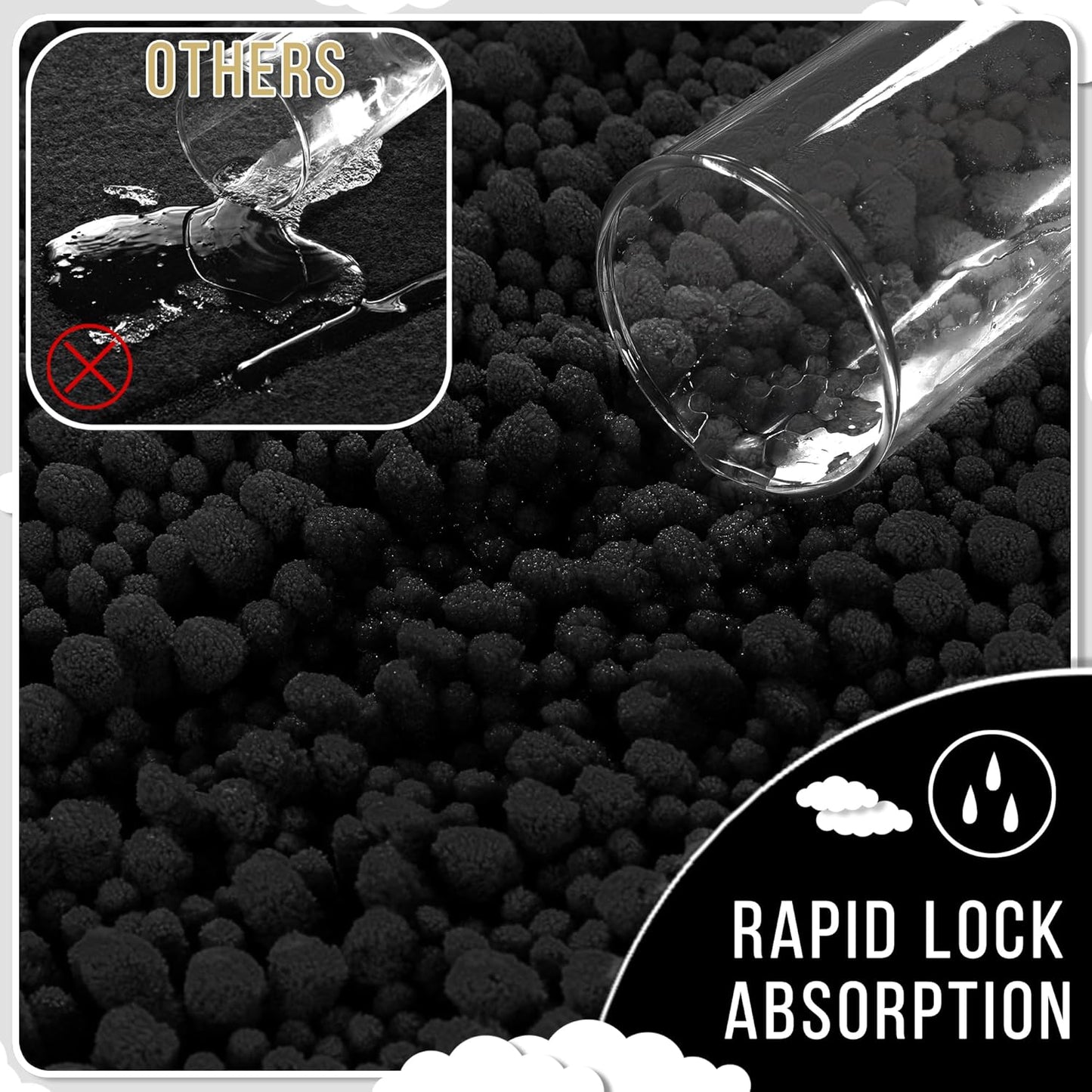 Yimobra Bathroom Rugs Sets 2 Piece - Quick Dry Extra Thick Luxury Chenille Bath Mat, Non Slip Super Absorbent for Tub Shower Sink, Machine Washable Shaggy Floor Mat, 24"x17+24"x20" Inch, Black