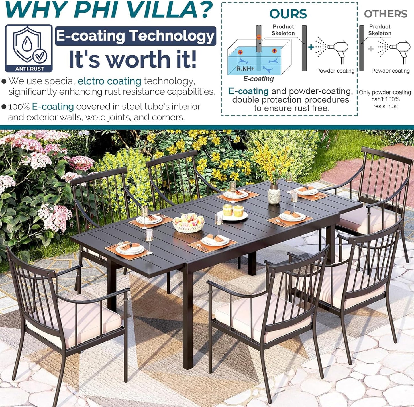 PHI VILLA 7 Piece Large Outdoor Dining Table Set, Expandable Rectangular Metal Dining Table & Cushioned Iron Chairs for Patio, Deck, Yard