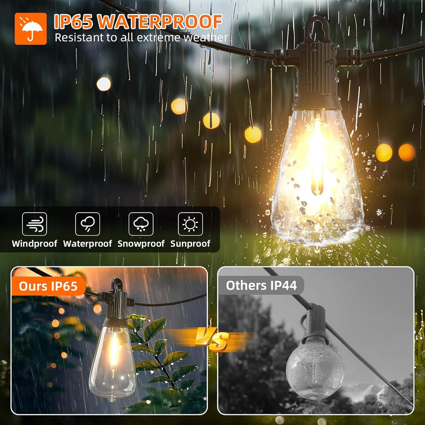 Kawaya Outdoor Patio String Lights: 25 FT LED Outside Patio Light with 12 Shatterproof Vintage Bulbs - 2700K Dimmable IP65 Waterproof Edison Outdoor Lighting for Porch Deck Bistro Cafe Party