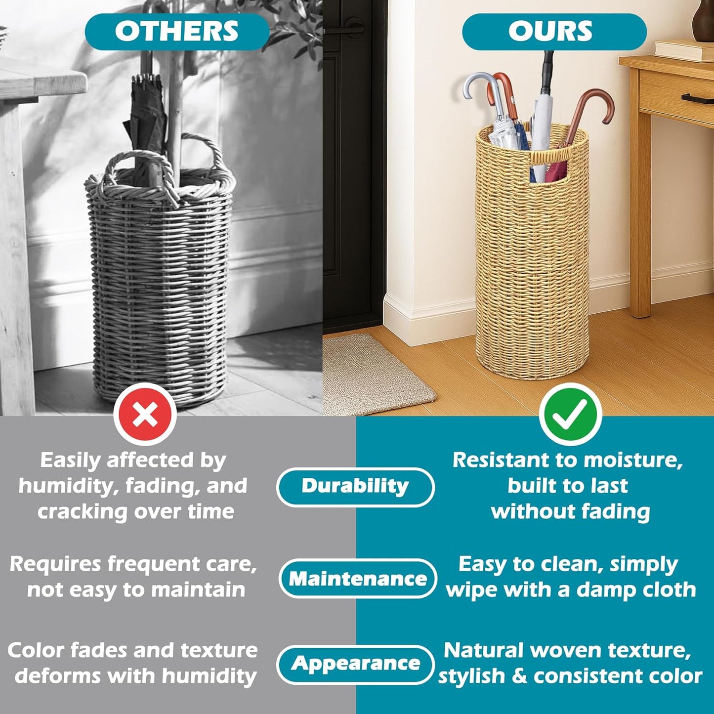 Rattan Umbrella Holder 20.8" H X 10" D,Handmade Wicker Umbrella Stand Indoor with Dip Tray,Sturdy Umbrella Holders for Entryway,Umbrella Bucket Fits Mudroom,Walking Canes,Home,Office (Oak)