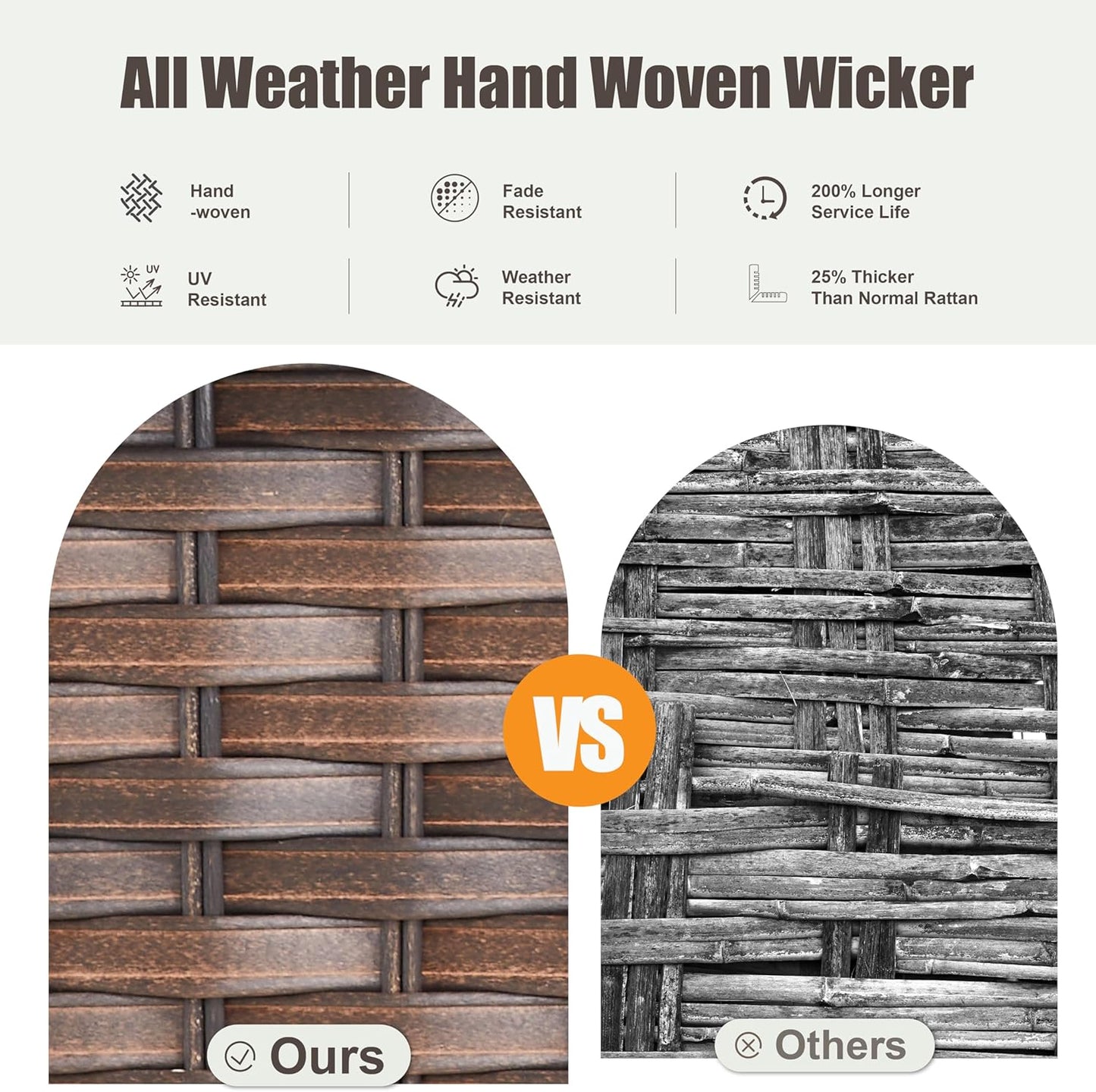 10 Pieces Wicker Patio Furniture Sets Swivel Chairs, All Weather Wicker 3 Seater Sofa with Ottomans Rattan Side Table, Outdoor Conversation Furniture Set for Porch Sunroom Backyard, Beige