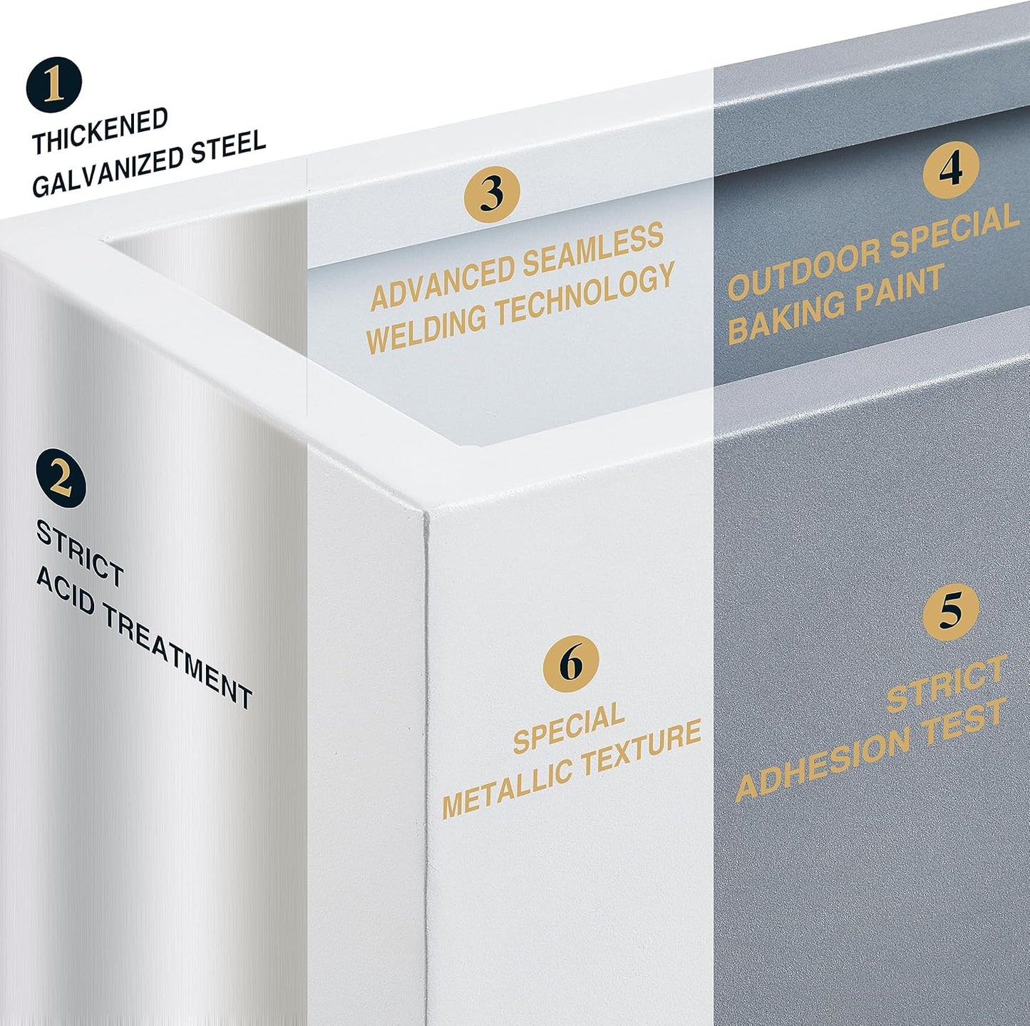 Wallowa Metallic Heavy Outdoor Planter Box, Span Plant Container, Long and Tall Divider Flower Pot, 30Lx10Wx24H, White, No Assembly 30.8 Pounds