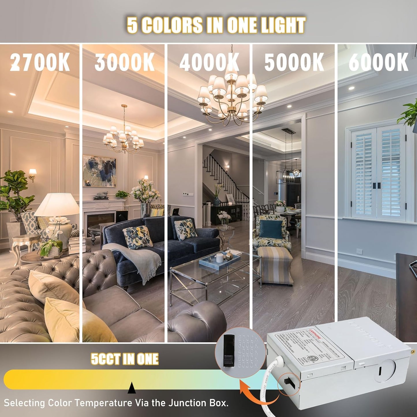 LAMPHOME 1-Pack of 8-Inch Slim LED Recessed Lights with Junction Box, Adjustable Color Temperatures (2700K-5000K), 18W Equivalent to 125W, Dimmable, 1600LM Brightness - ETL and Energy Star Certified