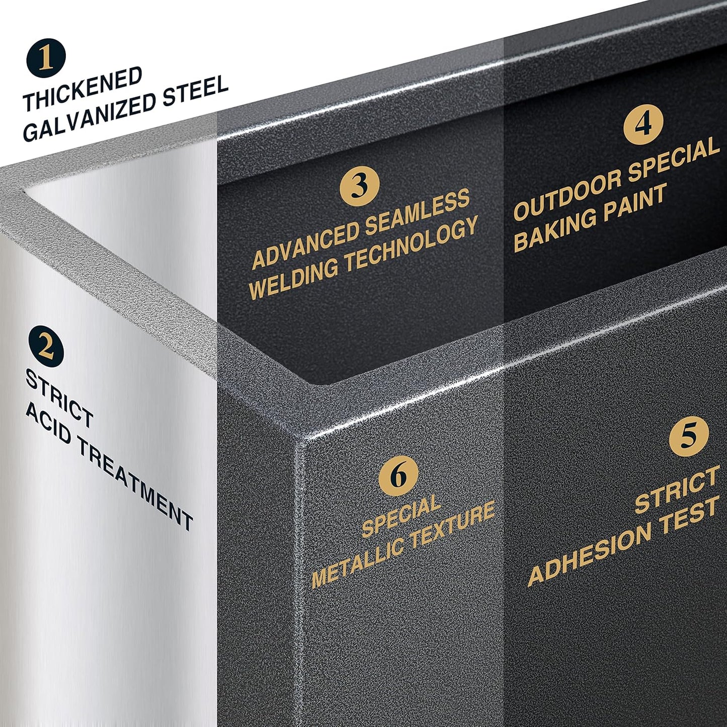 Wallowa Metallic Heavy Long and Large Outdoor/Indoor Planter Box, 38”Lx15”Wx15”H, 40Pounds, No Assemble and Seamless, Color Gray